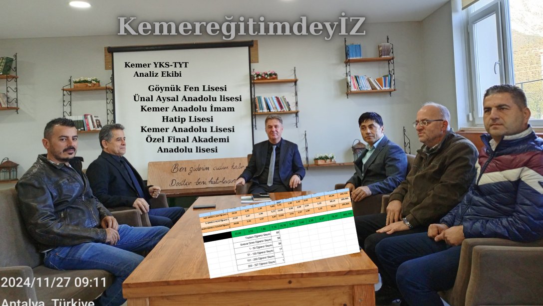 KEMER 2025-YKS HAZIRLIKLARIMIZ DEVAM EDİYOR