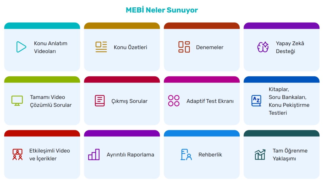 YAPAY ZEKA DESTEKLİ MEBİ TANITIMI