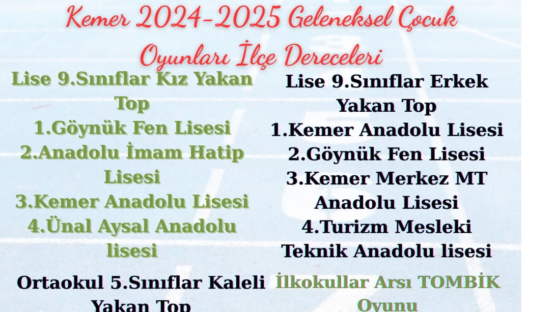 KEMER  2025 GELENEKSEL ÇOCUK OYUNLARI